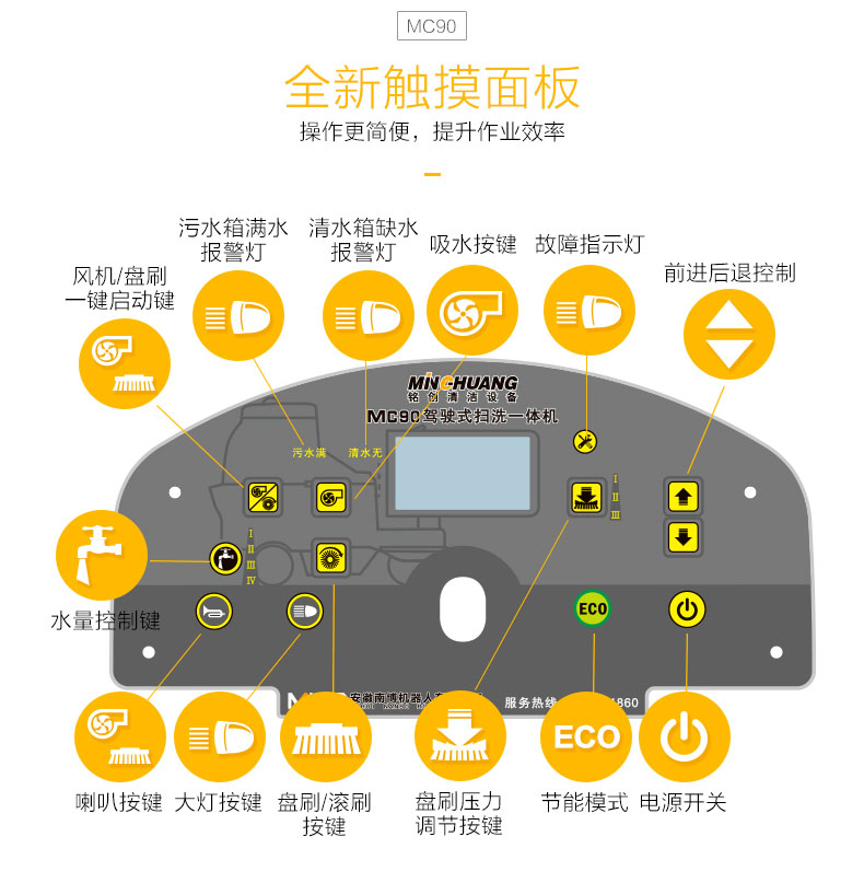 洗掃一體機(jī)4