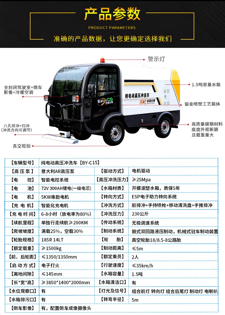 四輪高壓沖洗車3